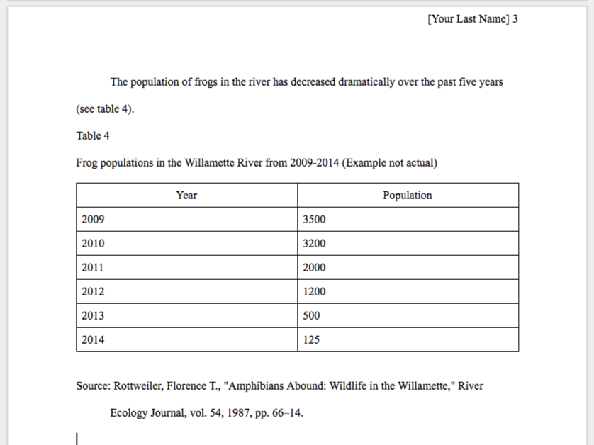 Table and source example