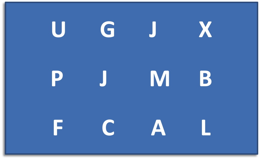 Grid of random letters on a blue background with three rows and four columns. The letters are U, G, J, X on the top row; P, J, M, B in the middle row; and F, C, A, L on the bottom row.