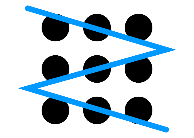 The image presents a geometric diagram that provides a solution to the problem of connecting all nine dots using four straight lines without lifting the pencil. The diagram shows a grid of nine black dots, with two intersecting blue lines forming an 'X' shape that connects all the dots in the grid.