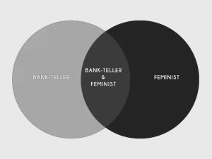 A Venn Diagram showing the overlapping categories of "bank tellers" and feminists," where the overlapping section of "feminist bank tellers" is necessarily smaller than "bank tellers" as a whole.