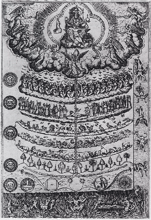 This image represents a historical or symbolic depiction, likely related to the "Great Chain of Being," a medieval and Renaissance concept describing a hierarchical structure of all matter and life. The chain is often shown as descending levels, starting with God or divine beings at the top, followed by angels, humans, animals, plants, and finally, inanimate objects at the bottom. It visually conveys the belief in a natural order of existence, often emphasizing a connection between the spiritual and earthly realms. The intricate detailing reflects its importance in philosophical and theological discussions of its time.
